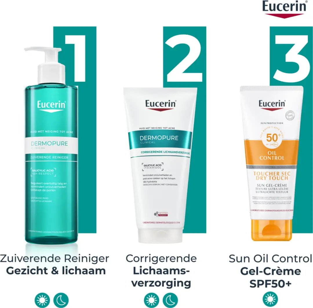 Eucerin DermoPure Clinical Triple Action Lichaamscrème 200ml