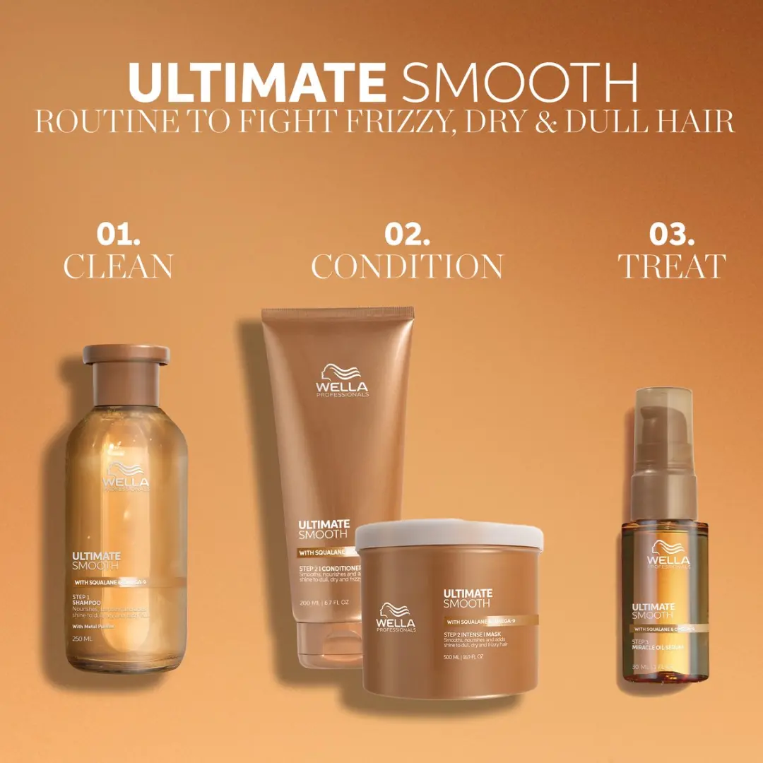 Wella Professionals Ultimate Smooth Haarmasker 500ml