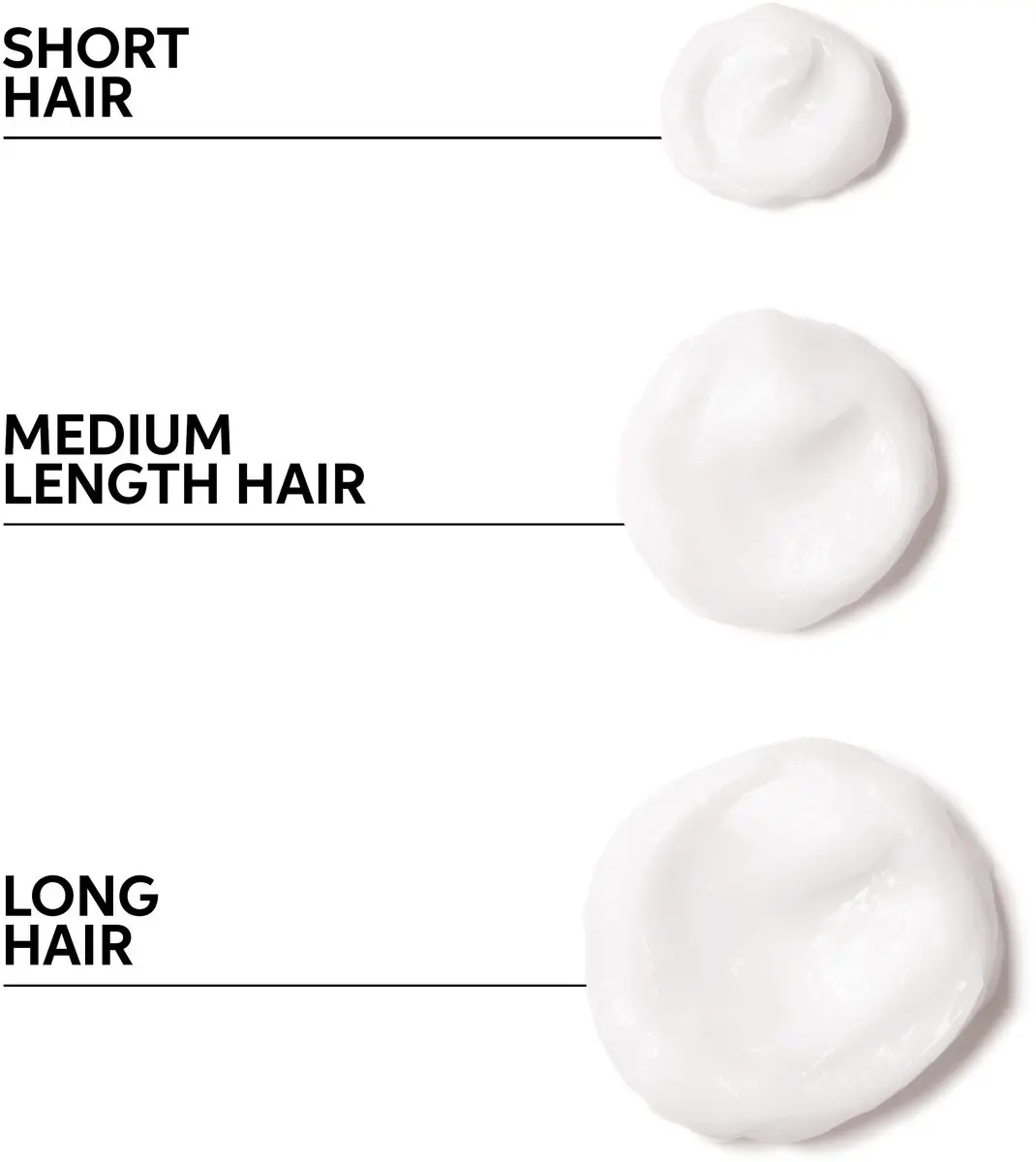 Wella Professionals Nutricurls Waves & Curls Masker 500ml