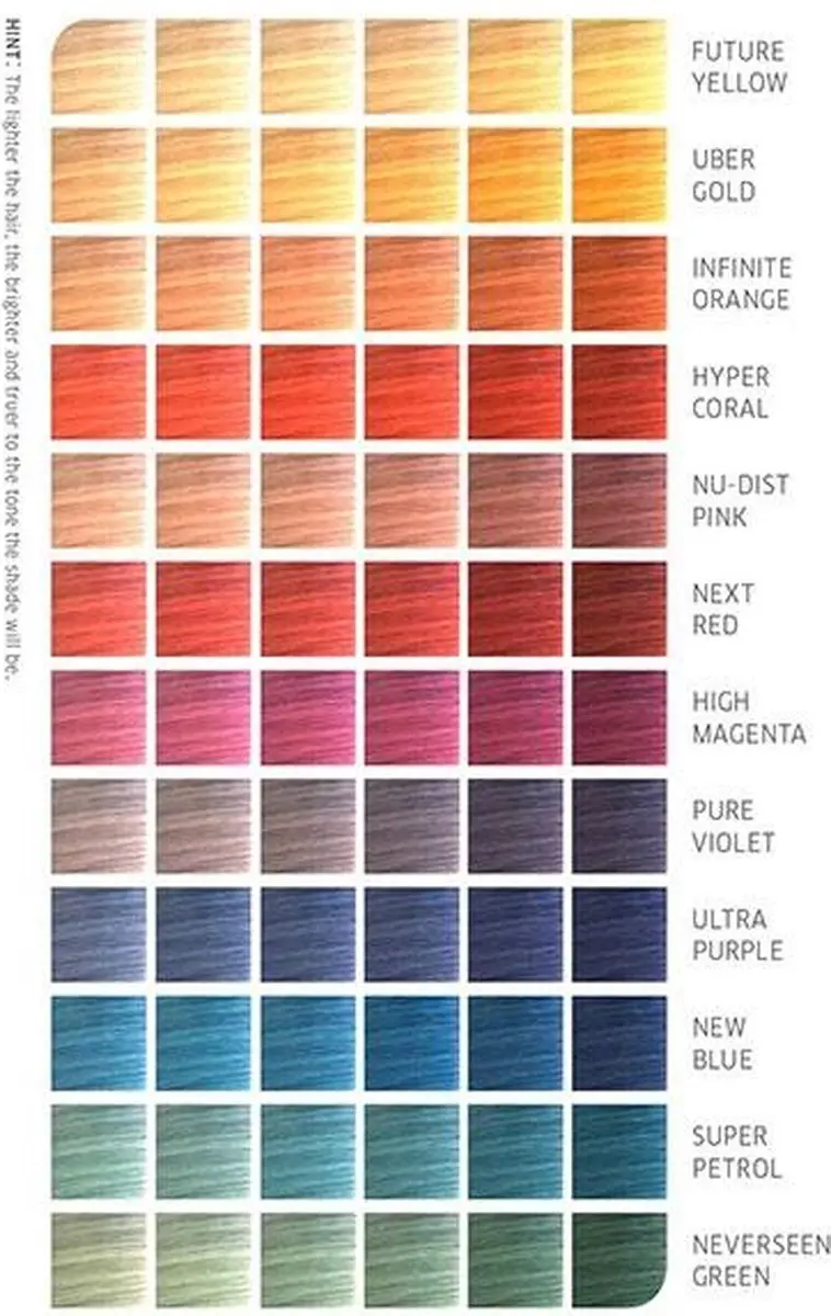Wella Professionals Color Fresh Create Super Petrol Haarverf 60ml - Zwart