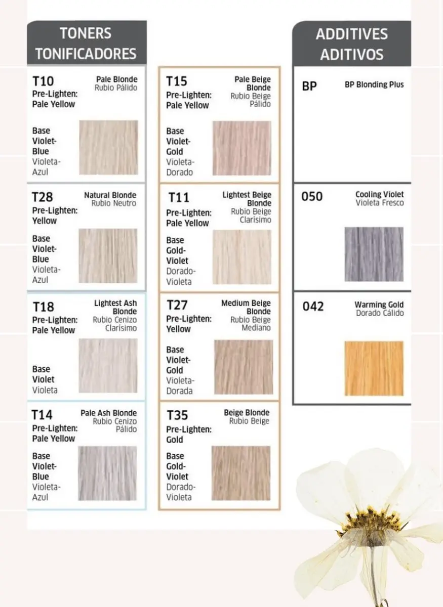 Wella Professionals T27 Medium Beige Blonde Toner 42ml