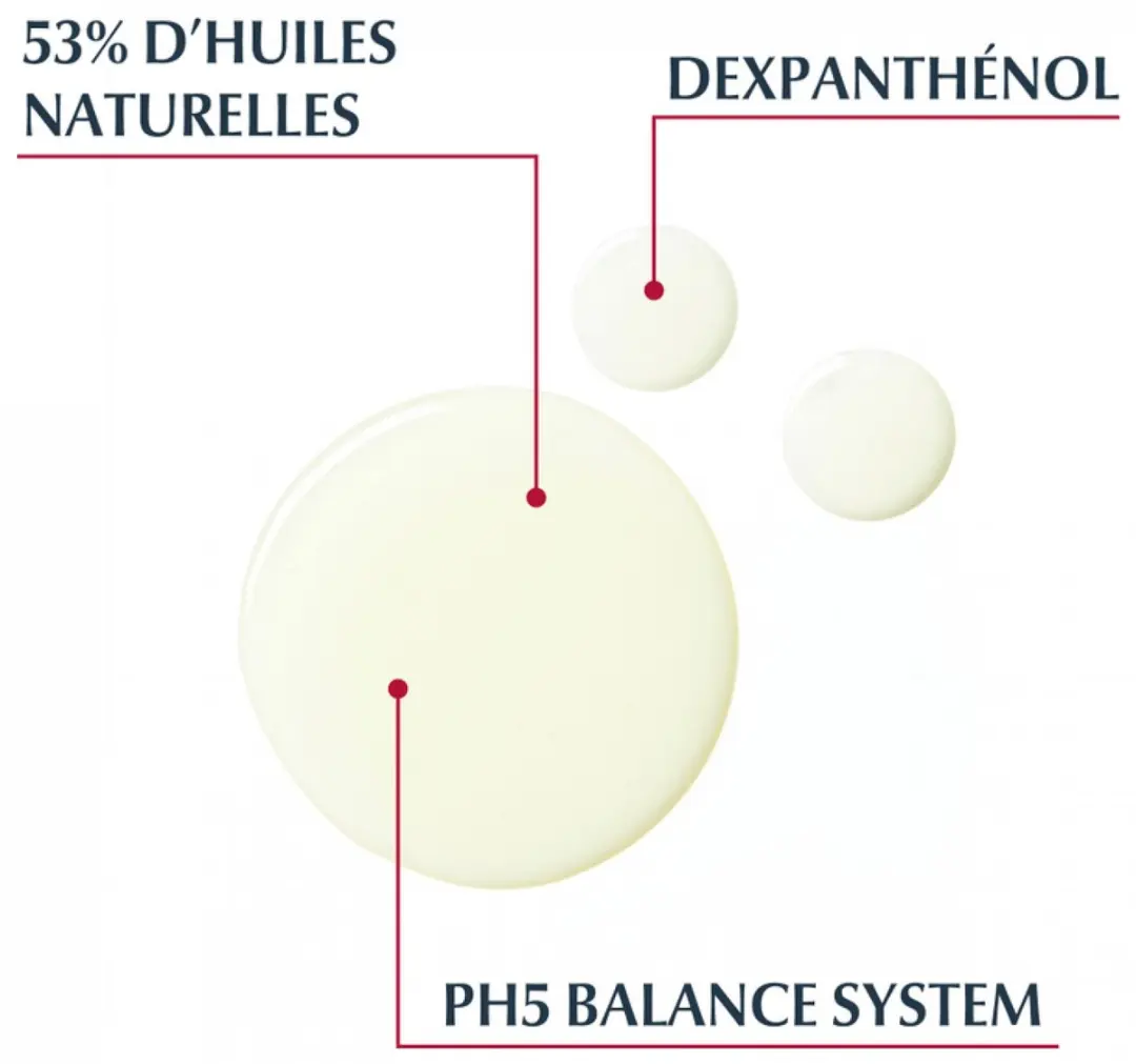 Eucerin Ph5 Doucheolie 1000ml