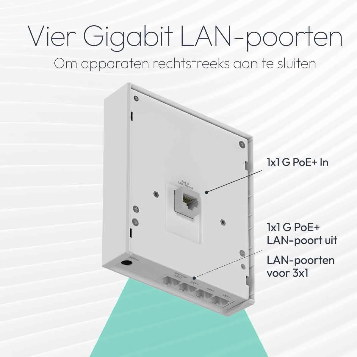 Netgear WAX610W Accesspoint WiFi 6 - 1800 Mbps - Wit - afbeelding 6 van 6