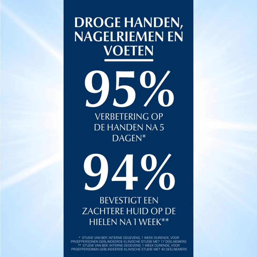 Eucerin Aquaphor Huidherstellende Zalf 40g - Ongeparfumeerd