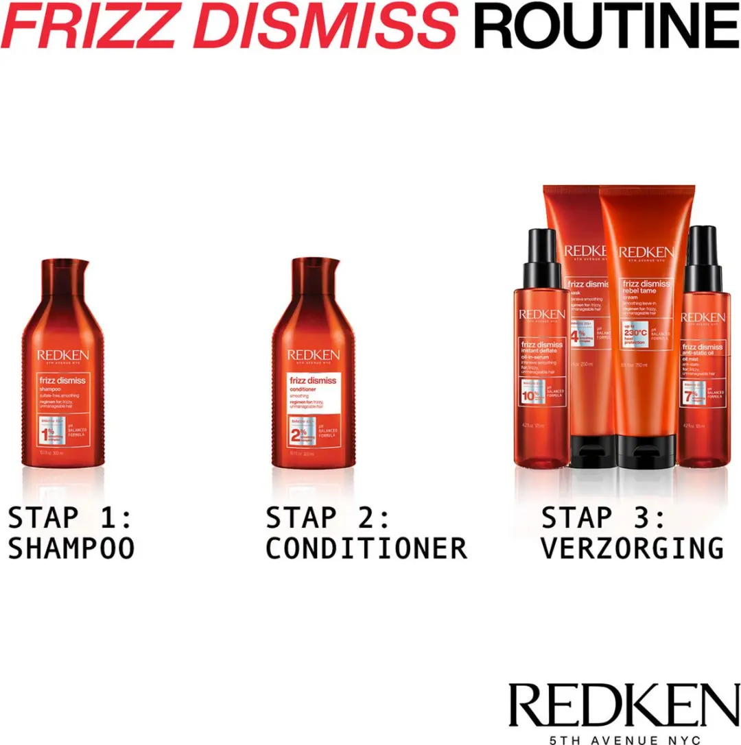 Redken Frizz Dismiss Haarmasker 250ml