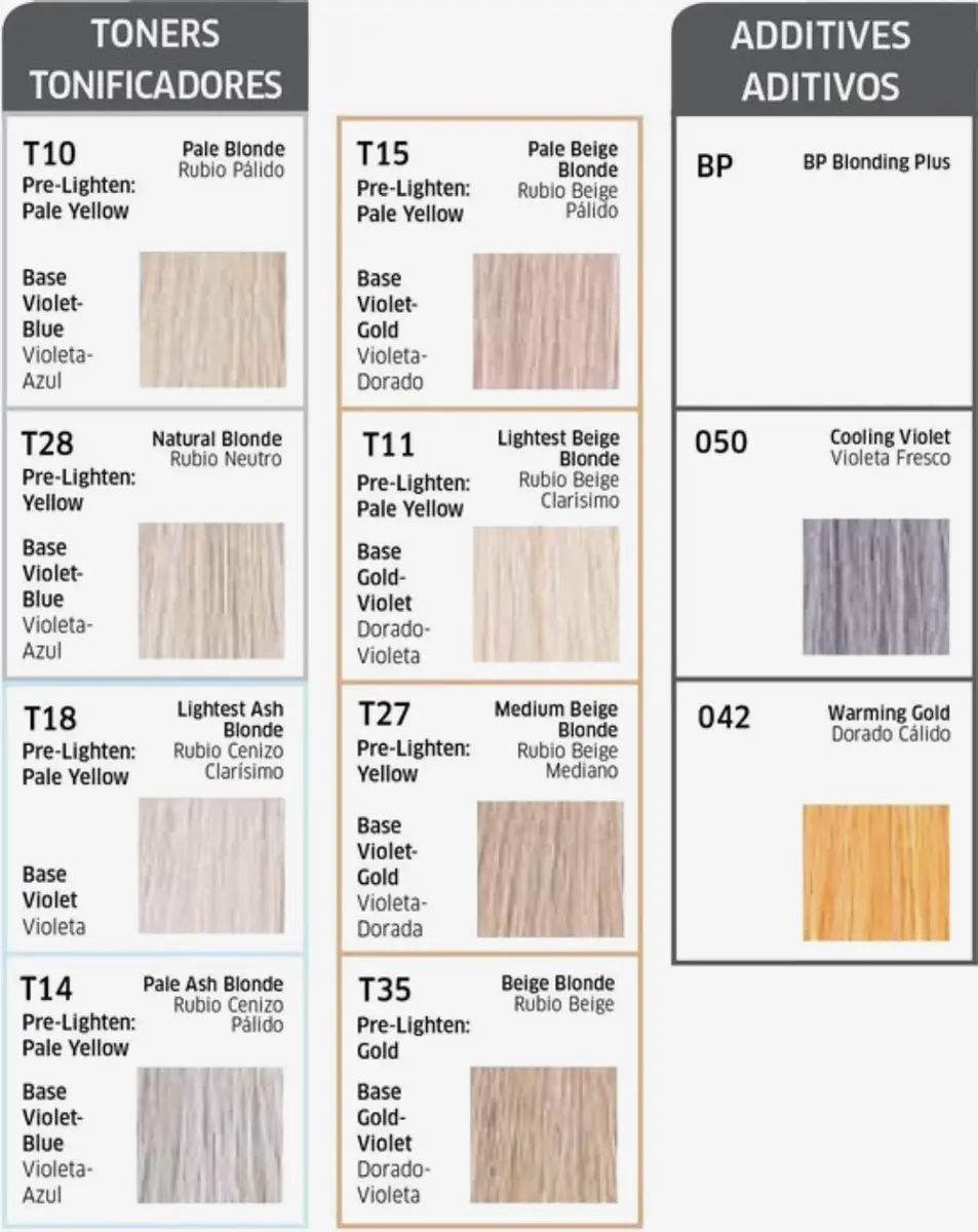 Wella Professionals Color Charm 050 Cooling Violet Toner - 168ml - 4 Stuks