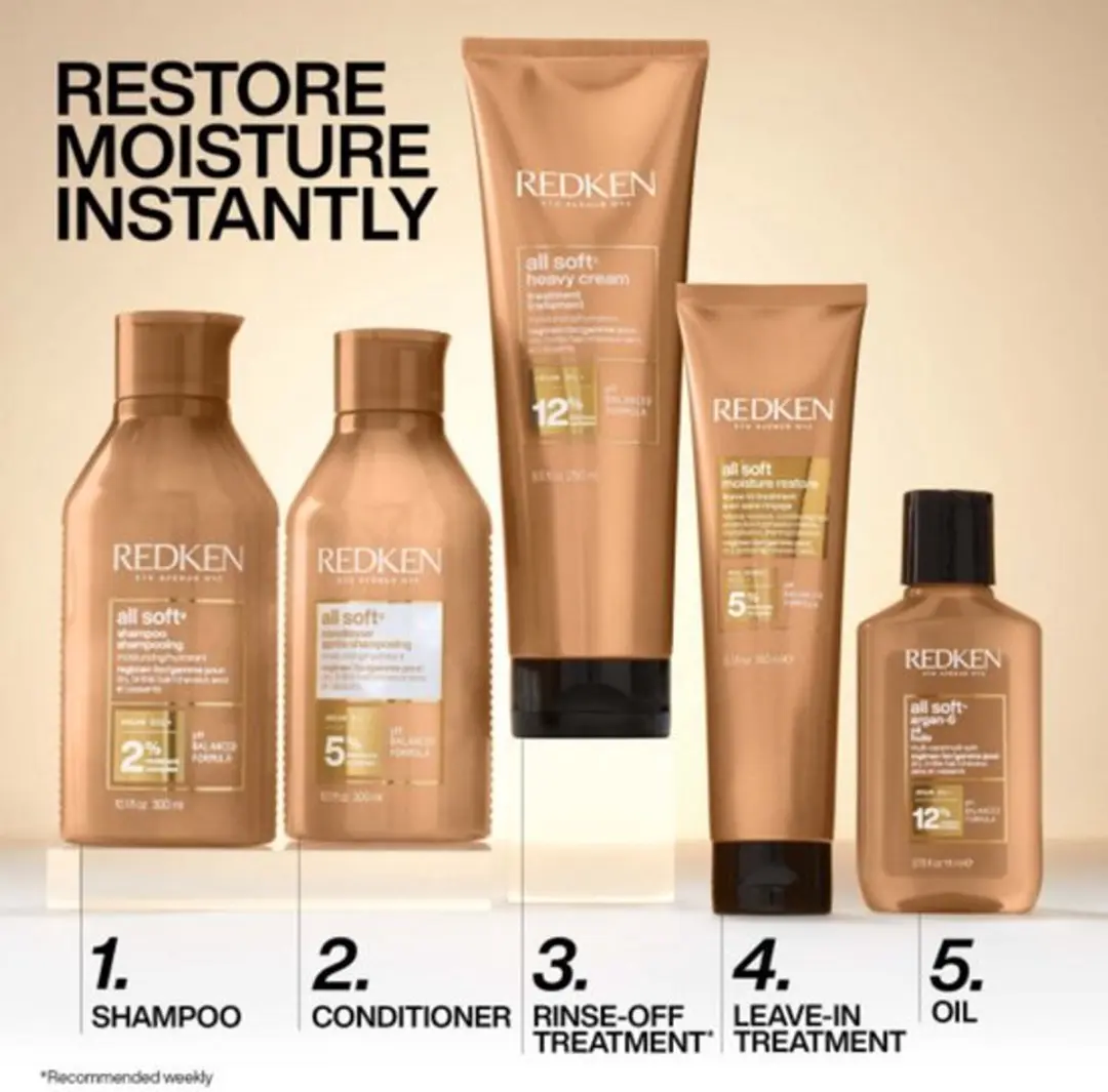 Redken All Soft Shampoo 75ml - Droog/Broos Haar