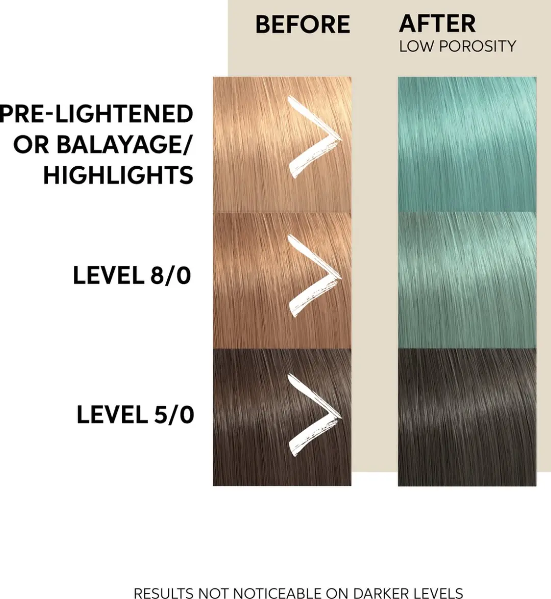 Wella Professionals Color Fresh Mask Mint 150ml