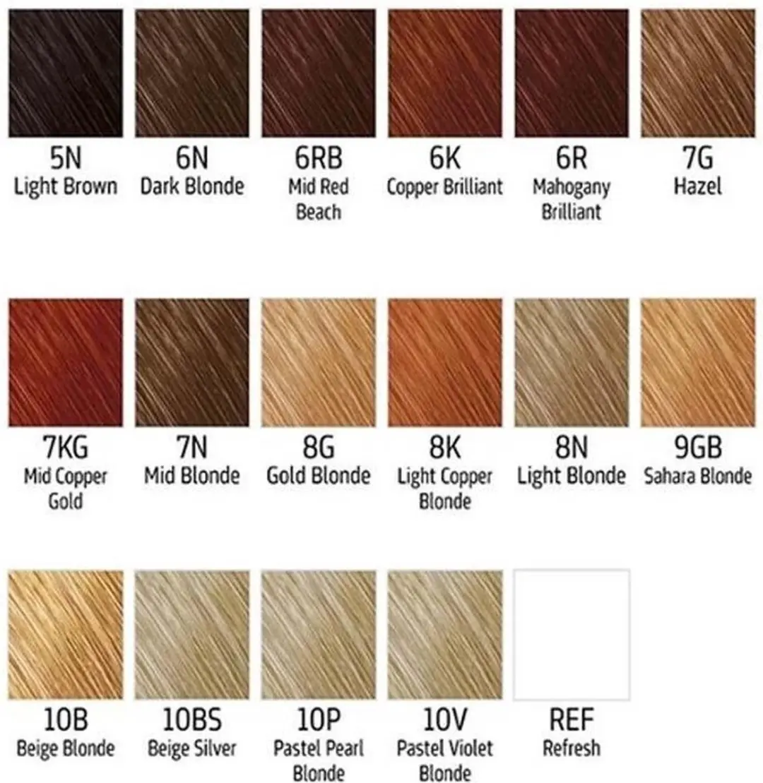 Goldwell Colorance Soft Color Kleurmousse 6N - 125ml