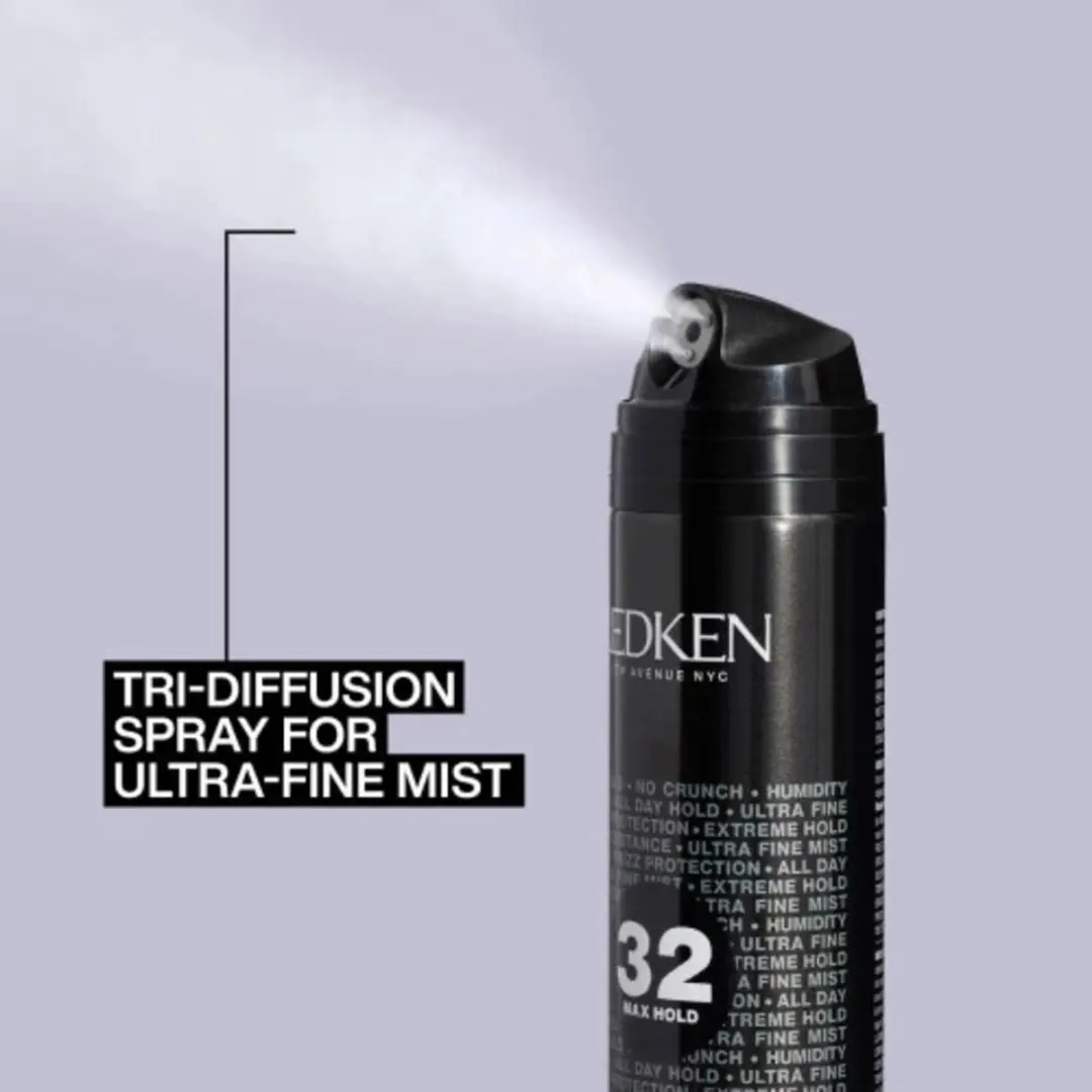 Redken Max Hold Haarspray 300ml