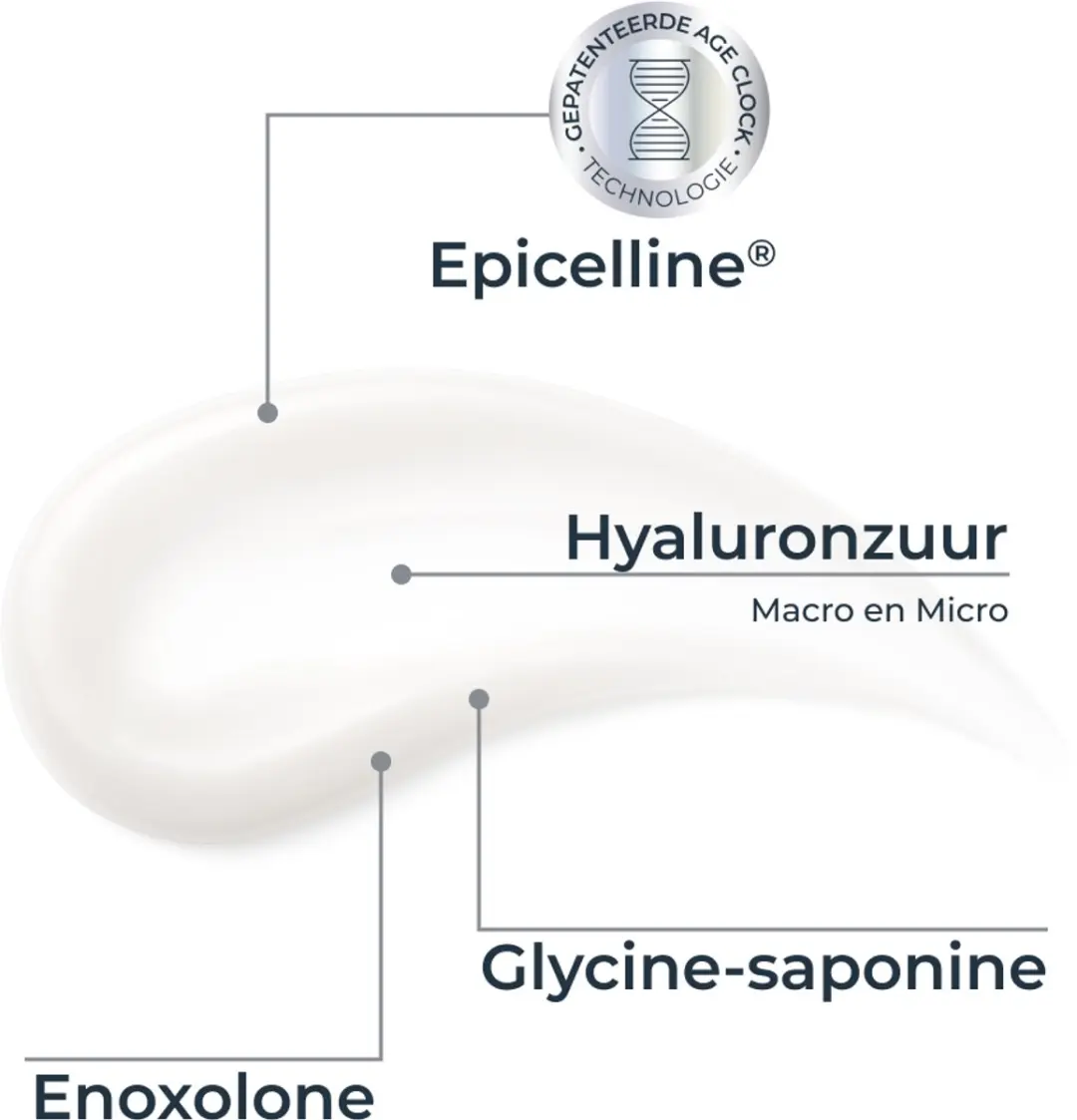 Eucerin Hyaluron-Filler Epigenetisch Serum 30ml