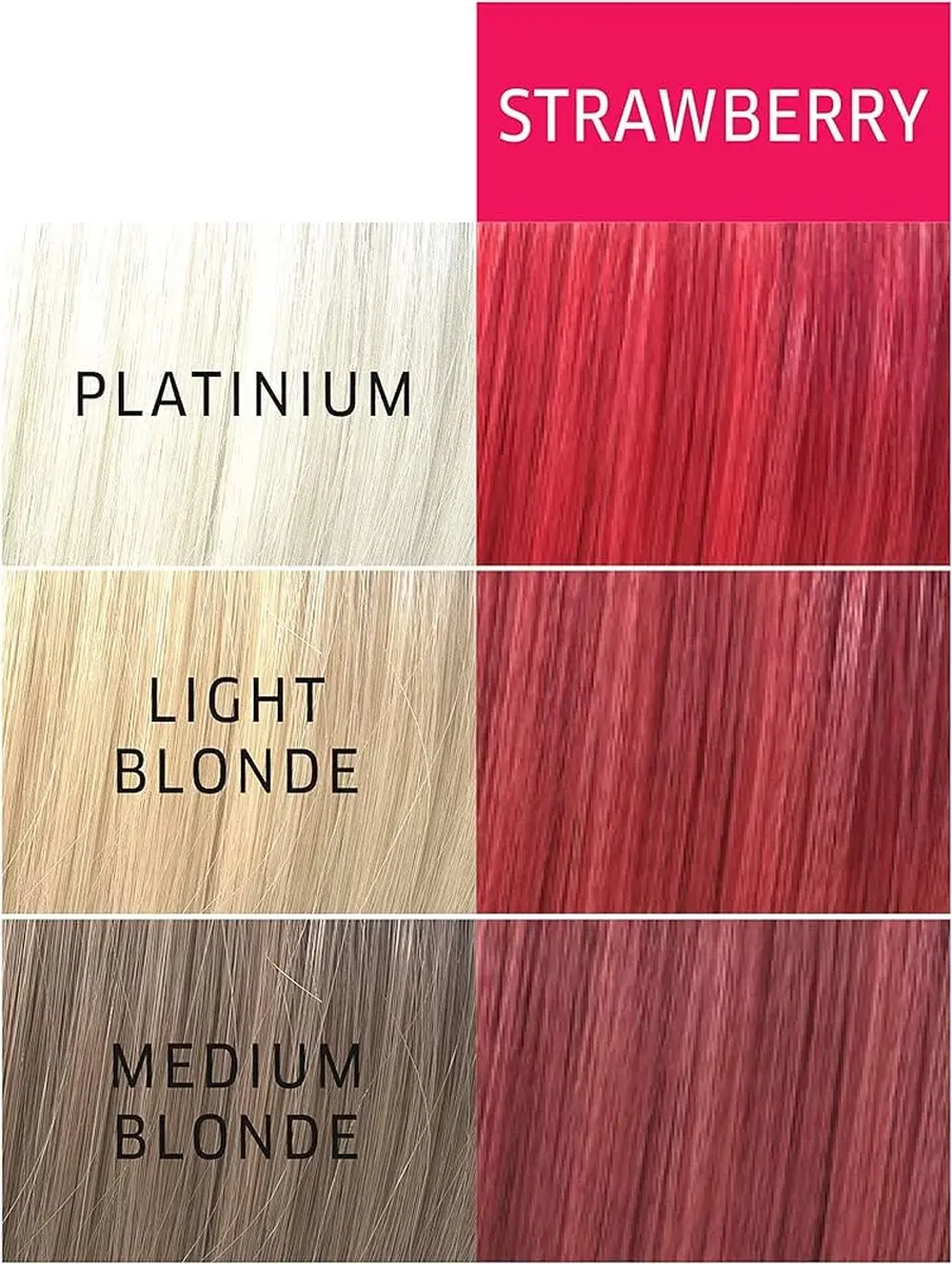 Wella Professionals Color Charm Strawberry Semi-Permanent Haarkleuring 57ml - afbeelding 2 van 3
