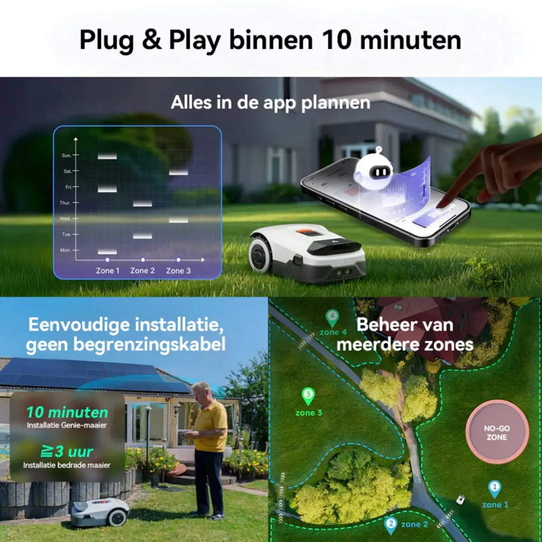 Anthbot Genie 800 Robotmaaier - 1500m² - RTK/4G - APP-bediening
