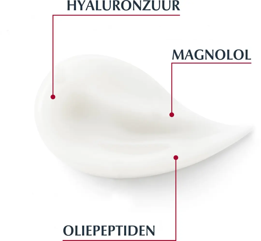 Eucerin Hyaluron-Filler + Volume-Lift Dagcrème SPF 15 50ml