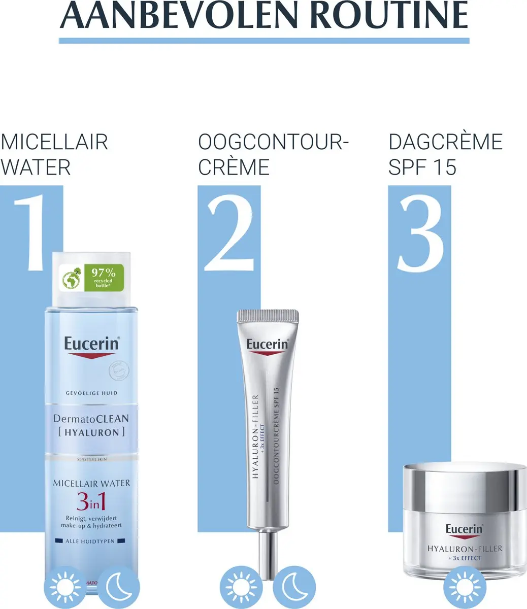 Eucerin DermatoCLEAN 3 in 1 Micellair Water 200ml