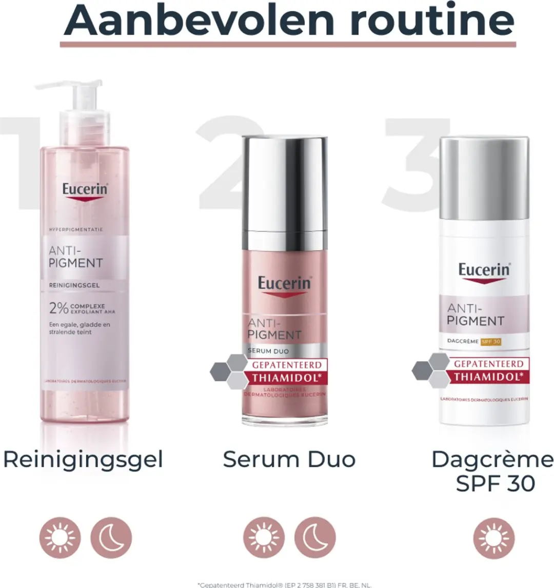 Eucerin Anti-Pigment Reinigingsgel 400ml
