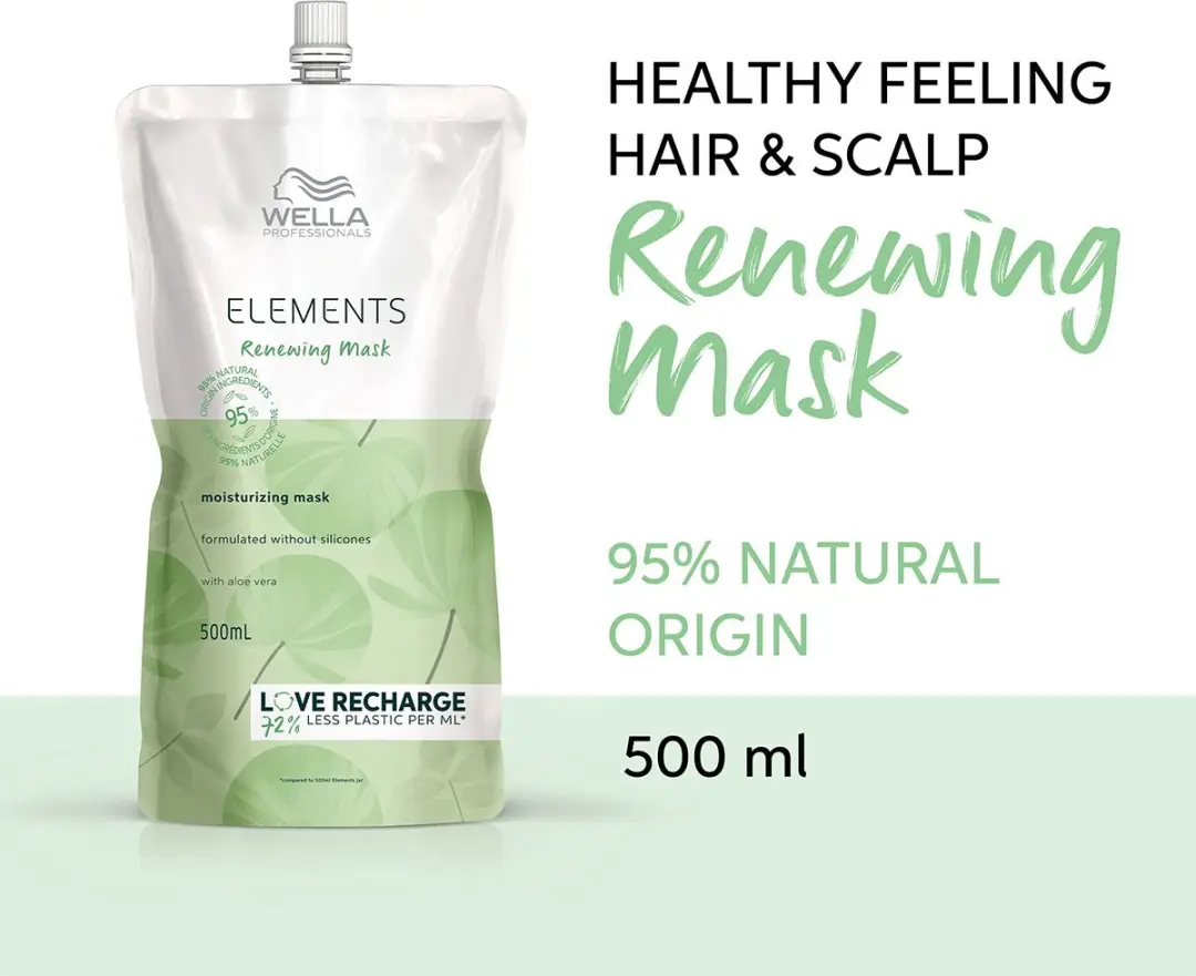 Wella Professionals Elements Renewing Mask - 500ml