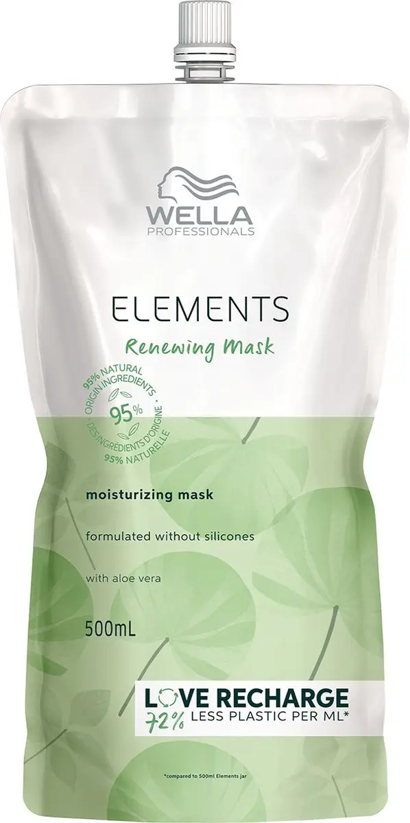 Wella Professionals Elements Renewing Mask