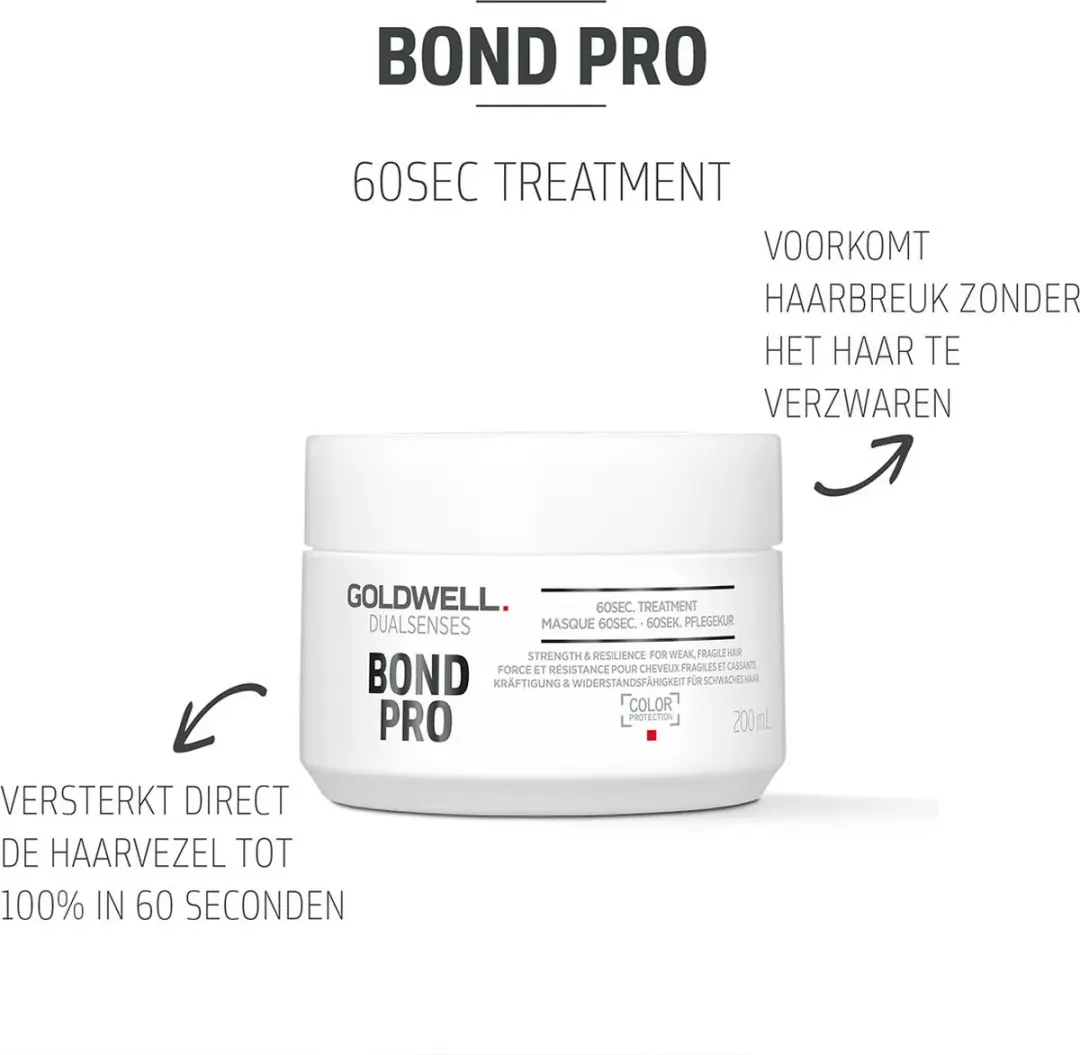 Goldwell Dualsenses Bond Pro 60Sec Treatment 200ml