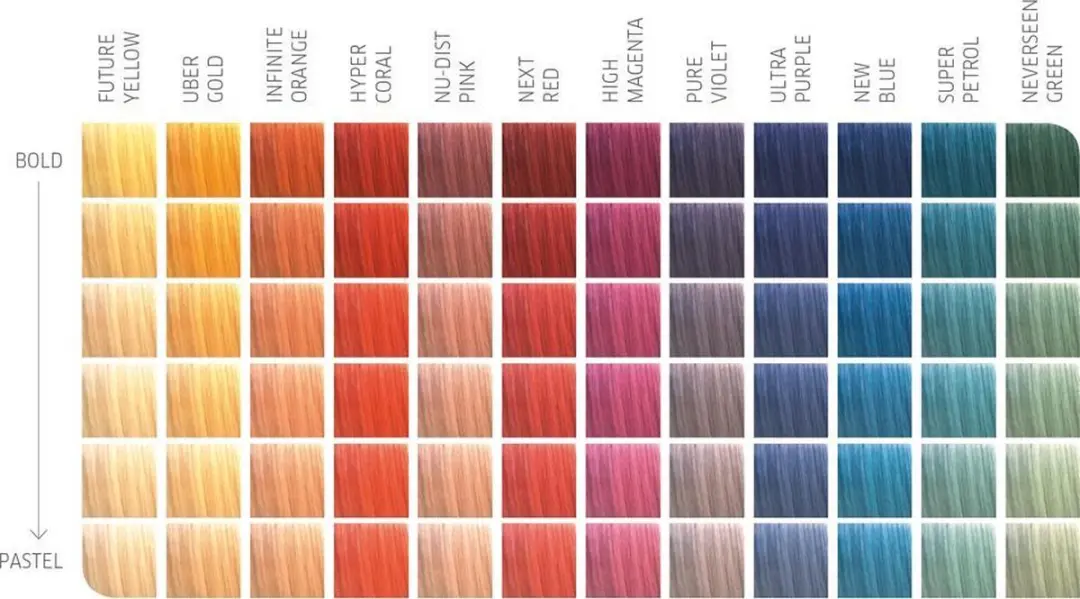 Wella Professionals Color Fresh Create High Magenta Haarverf 60ml