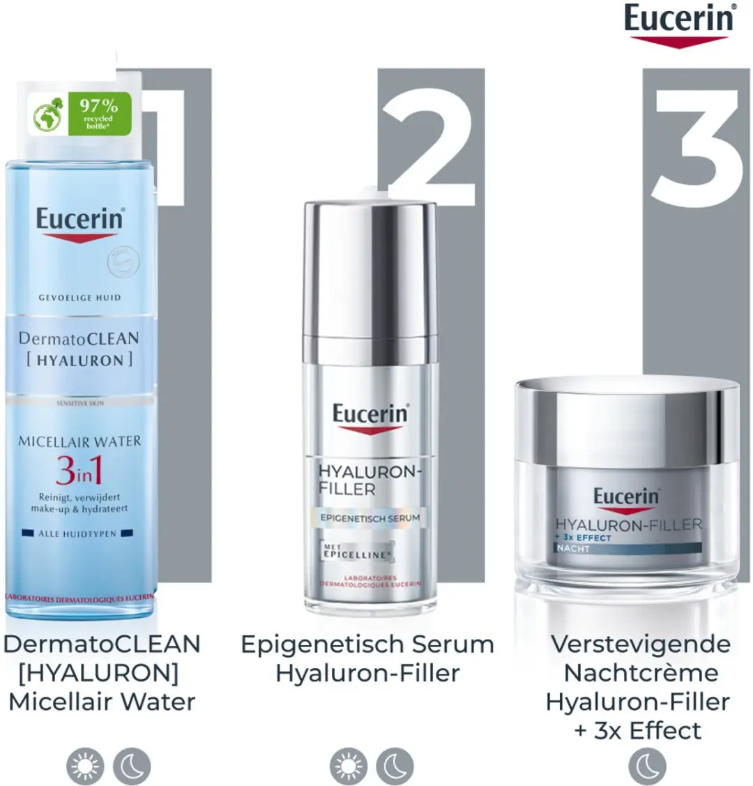 Eucerin Hyaluron-Filler Nachtcrème 50ml