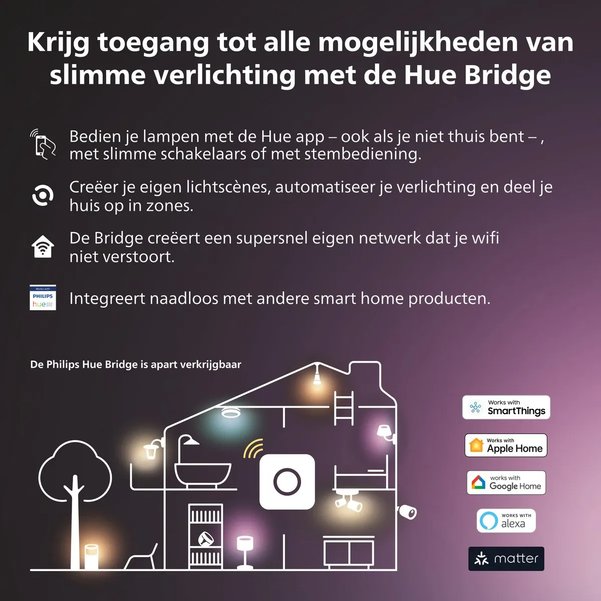 Philips Hue Twilight Sleep & wake-up light- wit en gekleurd licht - wit