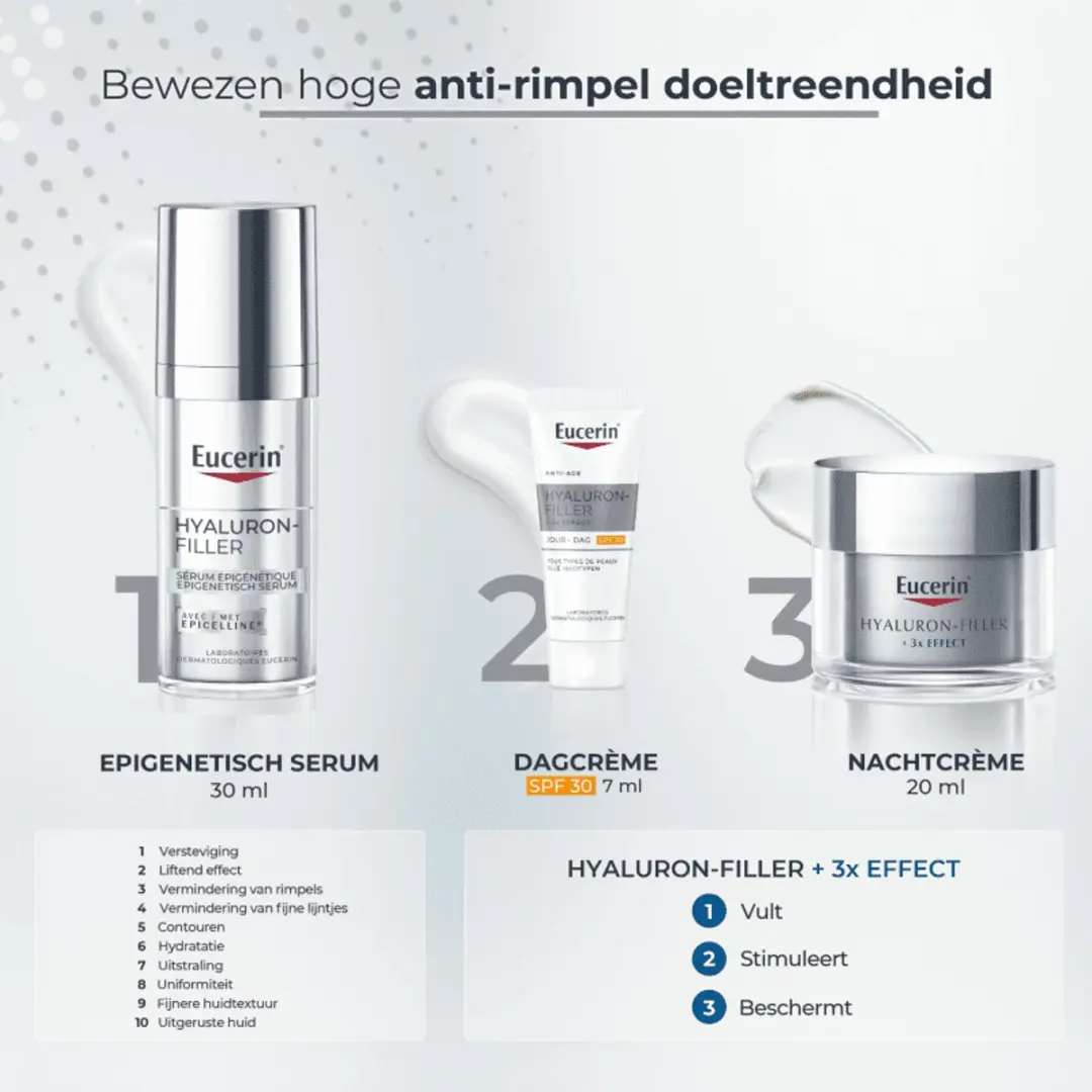 Eucerin Hyaluron-Filler Epigenetisch Geschenkset - 3 Stuks