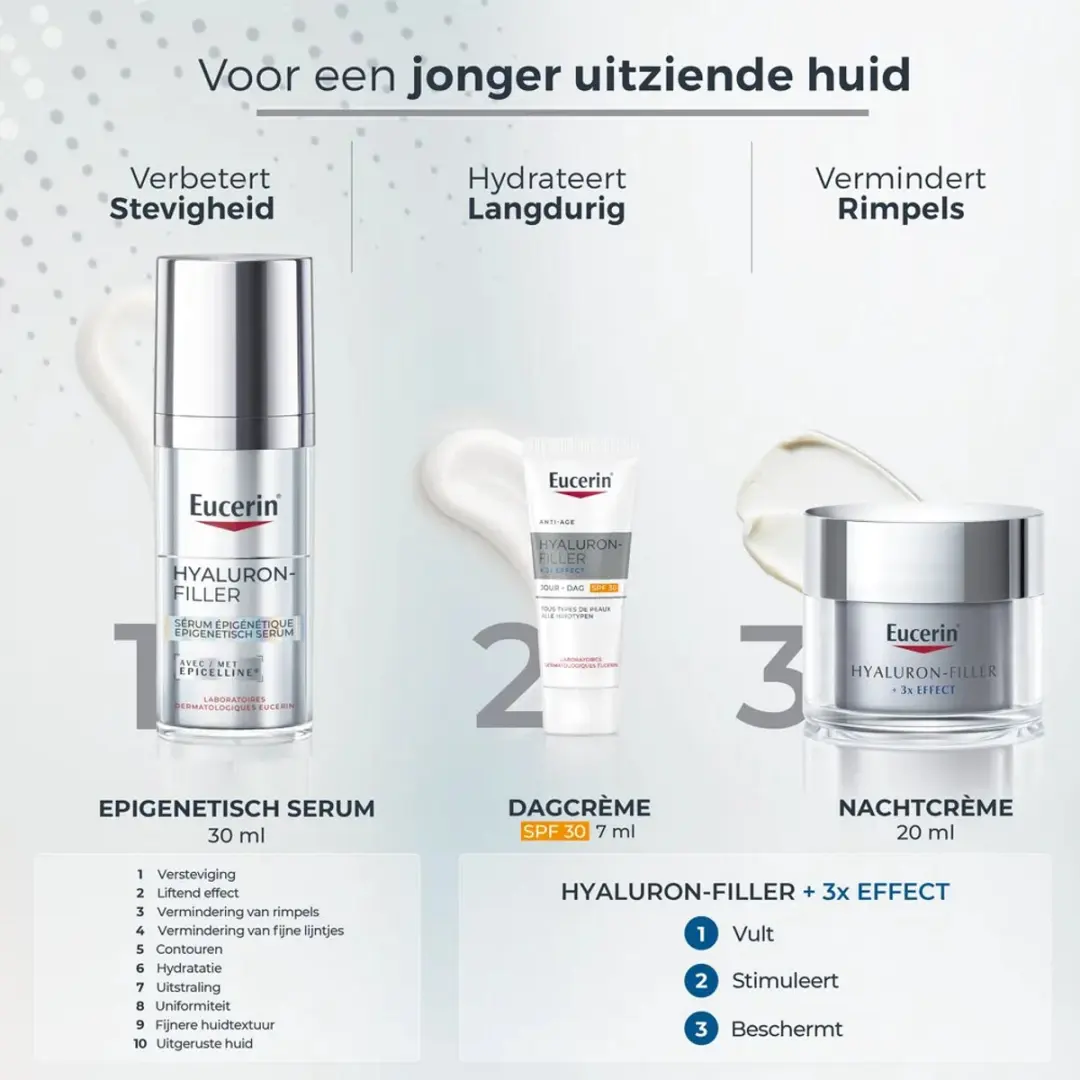 Eucerin Hyaluron-Filler Epigenetisch Geschenkset - 3 Stuks