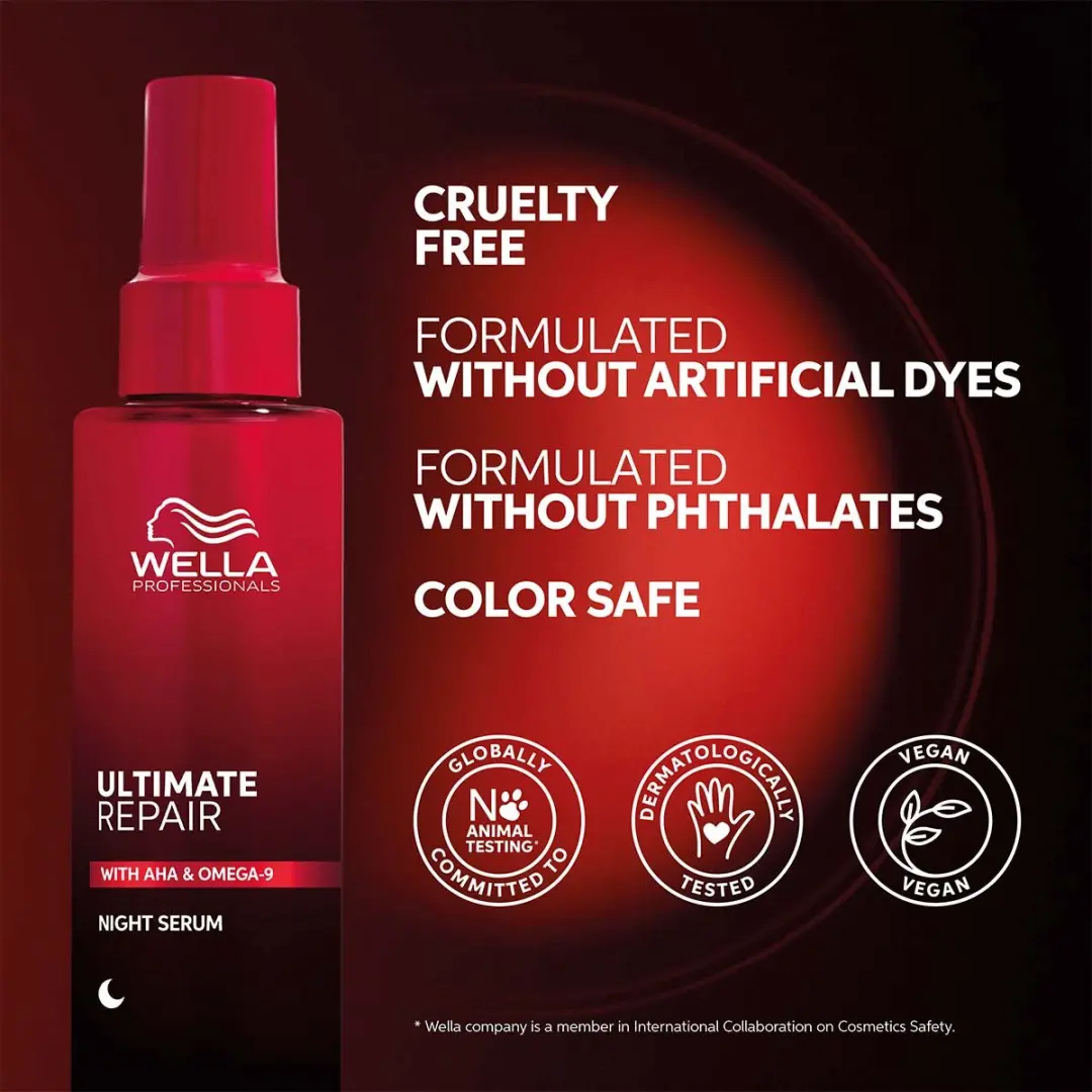 Wella Professionals Ultimate Repair Night Serum 30ml