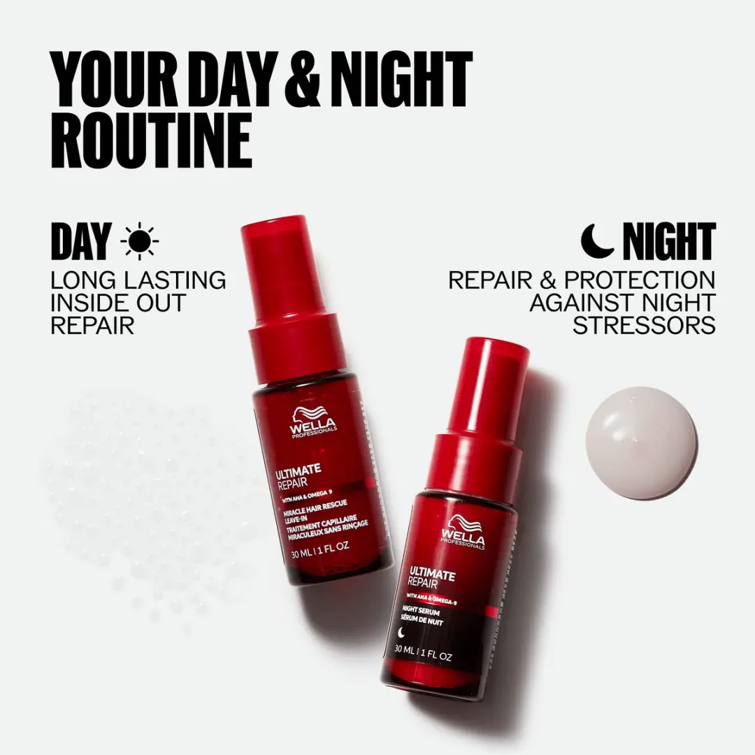 Wella Professionals Ultimate Repair Night Serum 30ml