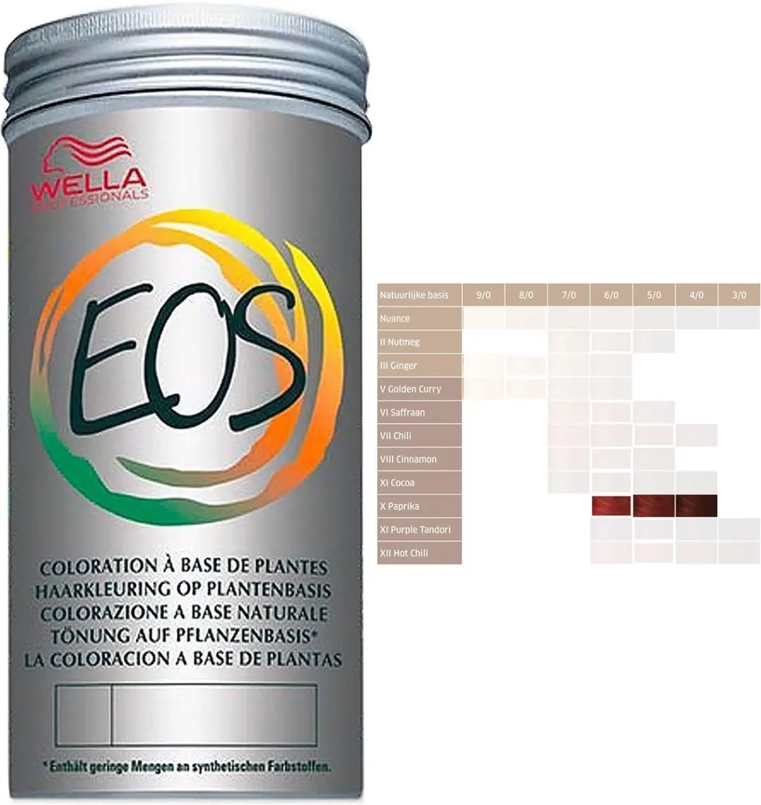 Wella Professionals Haarkleuring Rood 120ml