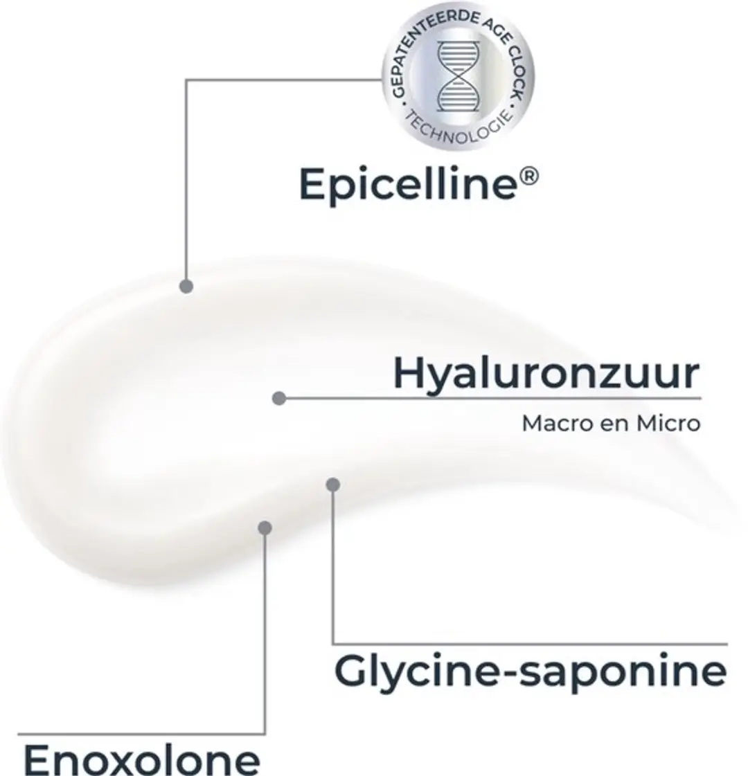 Eucerin Hyaluron-Filler Epigenetisch Serum 30ml - 2 Stuks