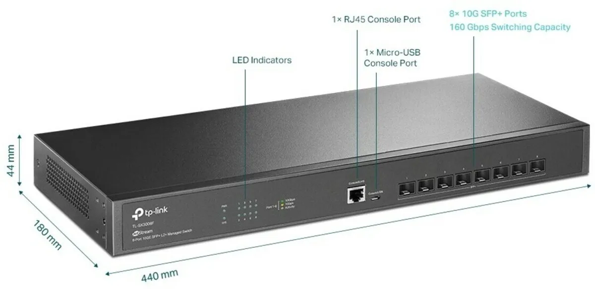 TP-Link TL-SX3008F Netwerkswitch 8 Poorten - 160 Gbps