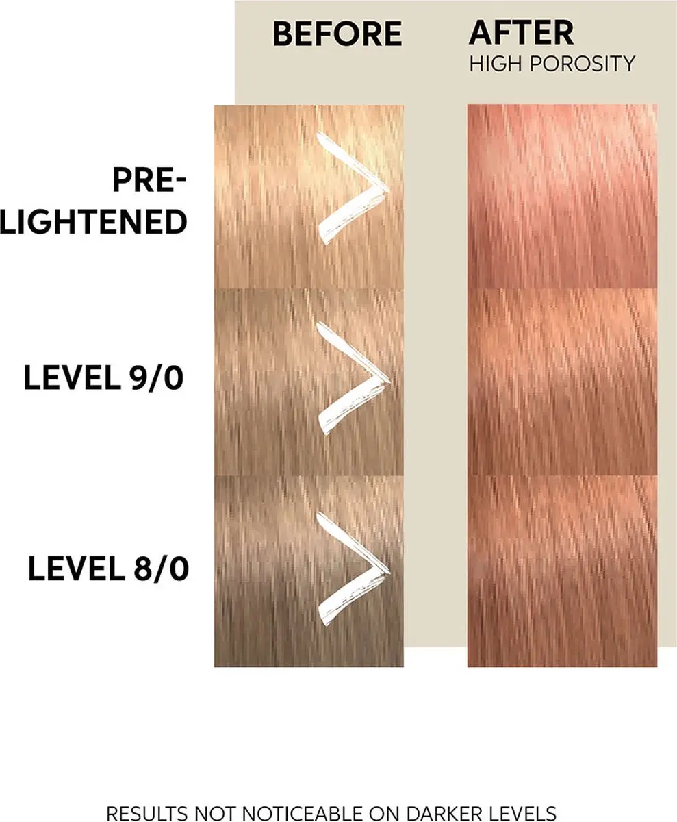 Wella Professionals Color Fresh Mask Peach Blush 150ml