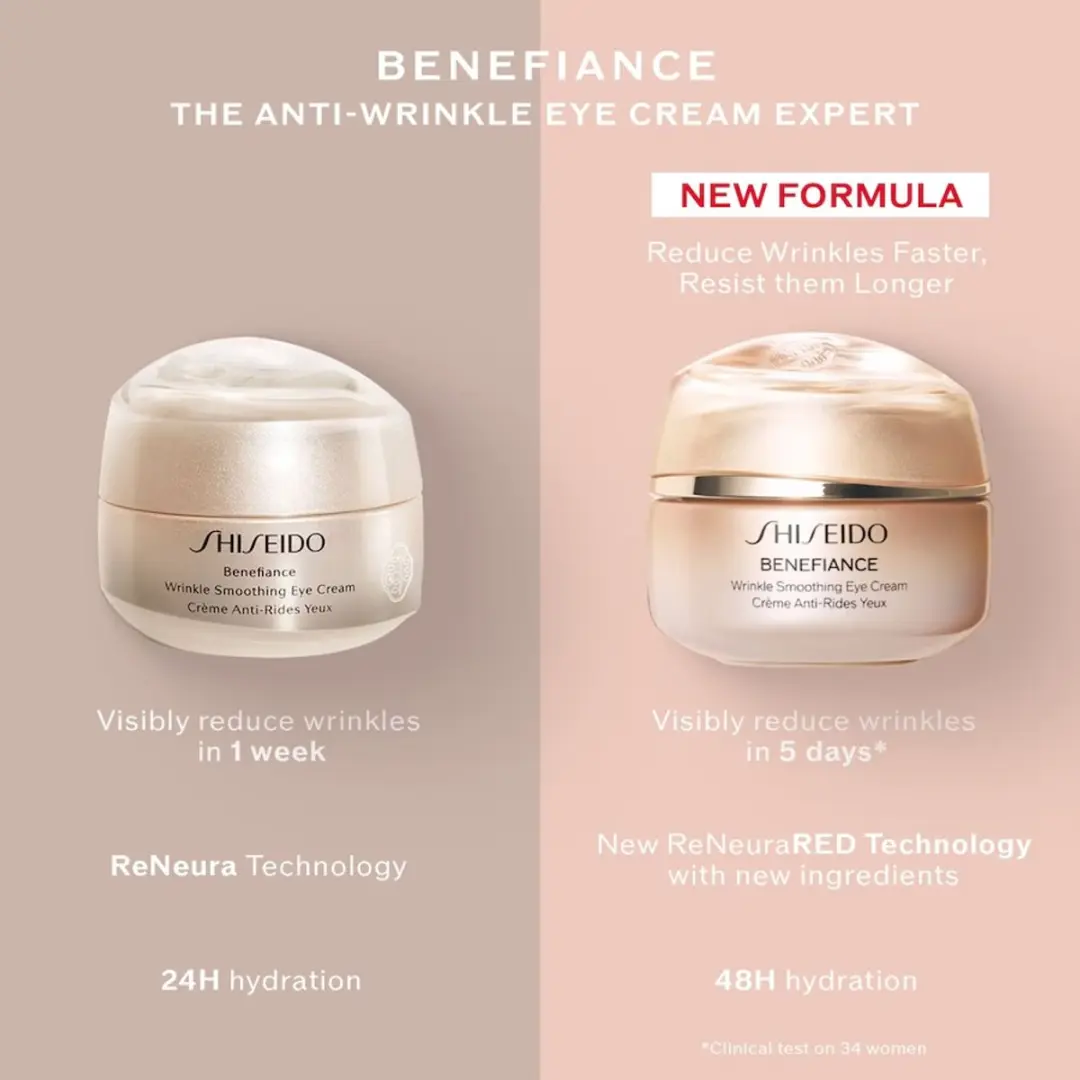 Shiseido Benefiance Wrinkle Smoothing 2.0 Oogcrème 15ml