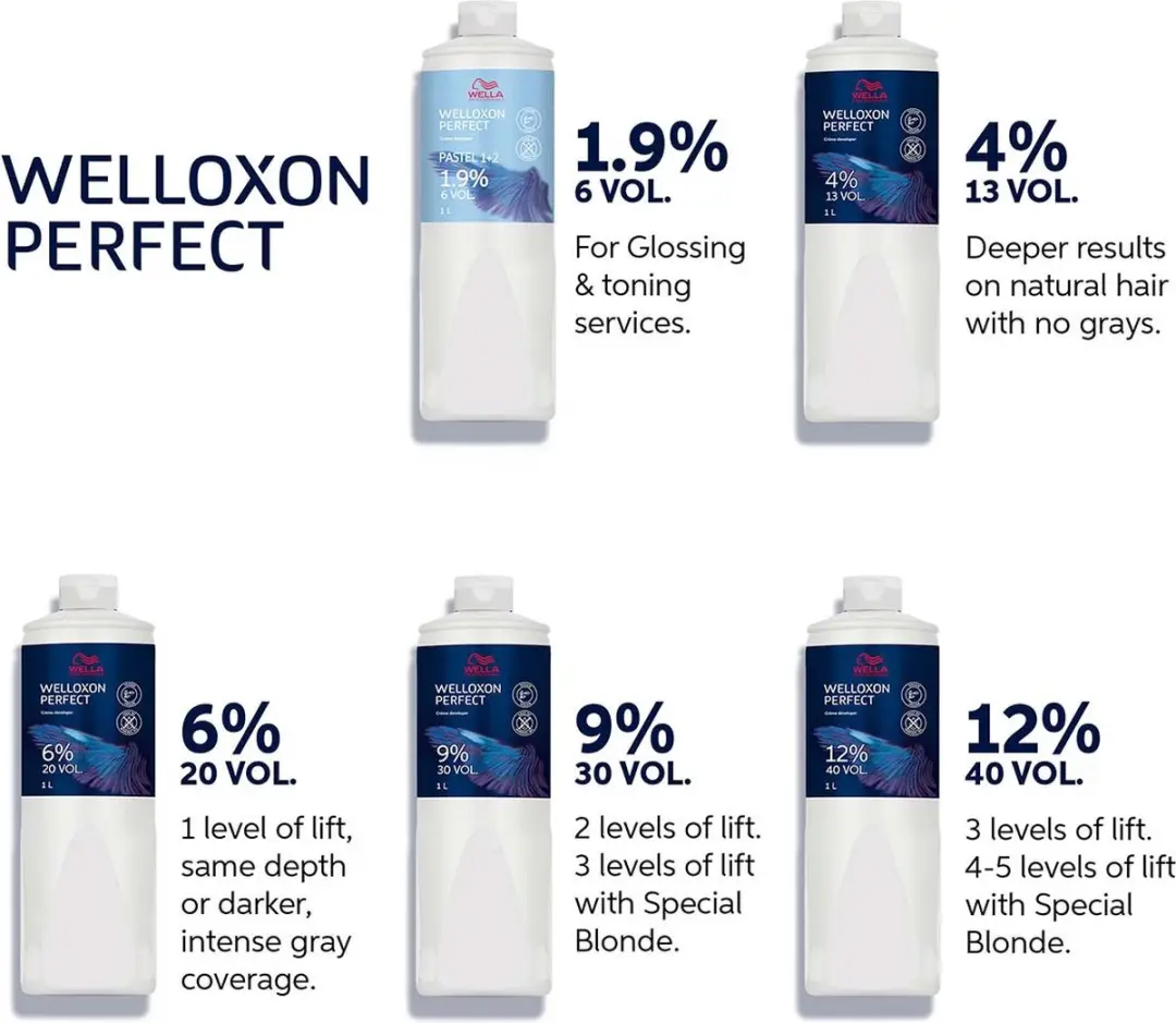 Wella Professionals Koleston Perfect ME+ 60ml Haarkleur - 150ml - Zwart