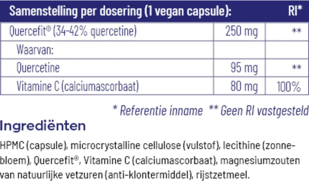 Vitakruid Quercetine 250 - 60 Tabletten