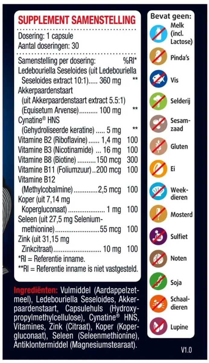 Lucovitaal Haar & Baard Volume Capsules - 30 Stuks