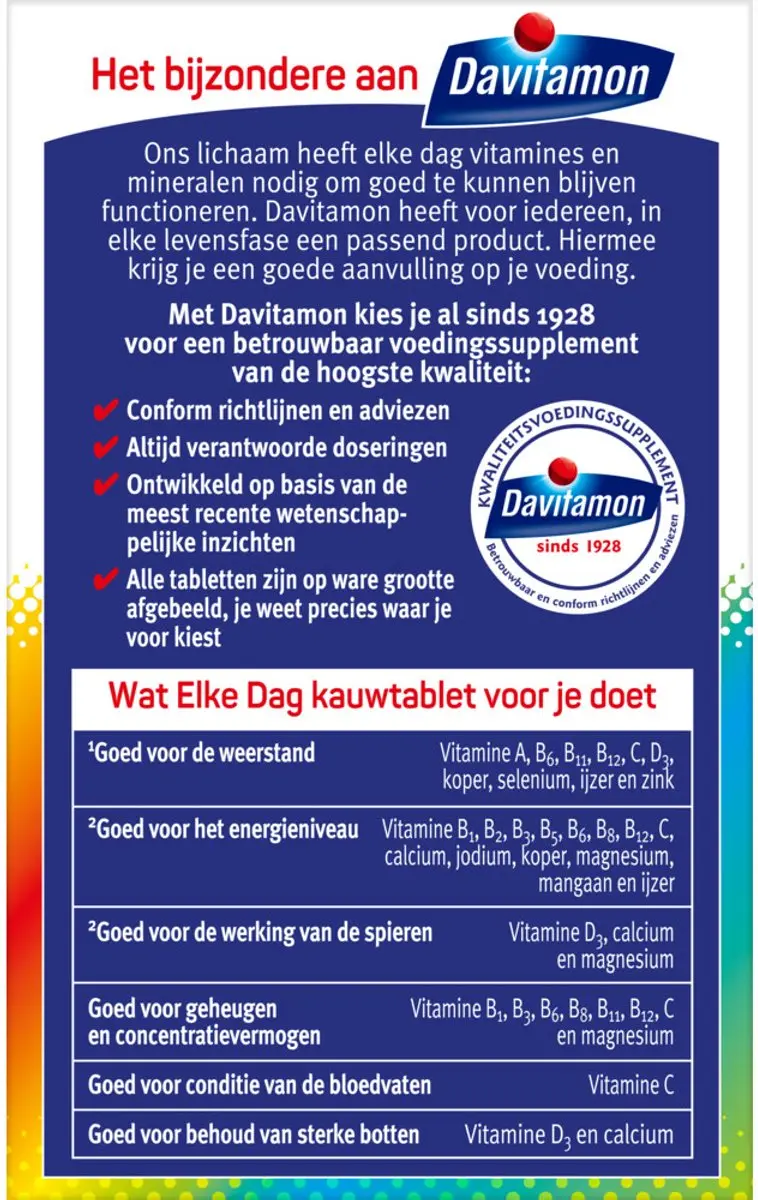 Davitamon Elke Dag Kauwtabletten