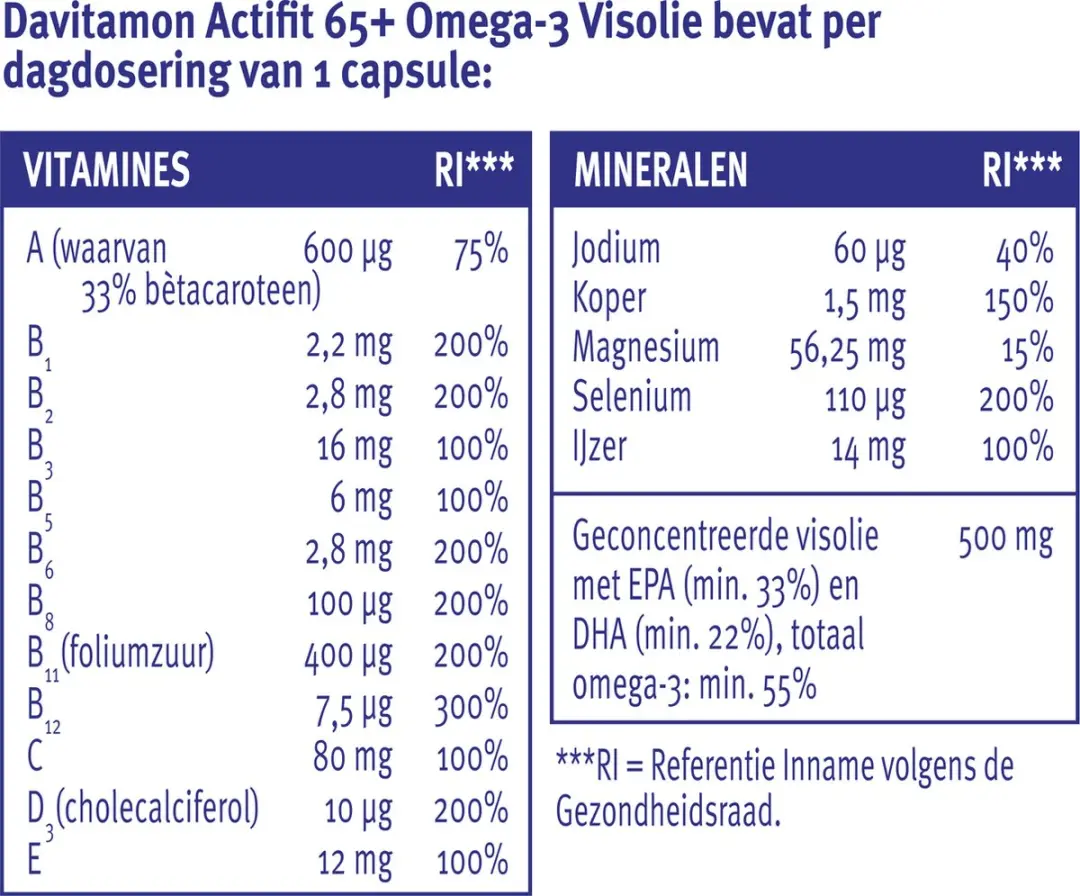 Davitamon Actifit 65+ Omega-3 Visolie 80 Capsules