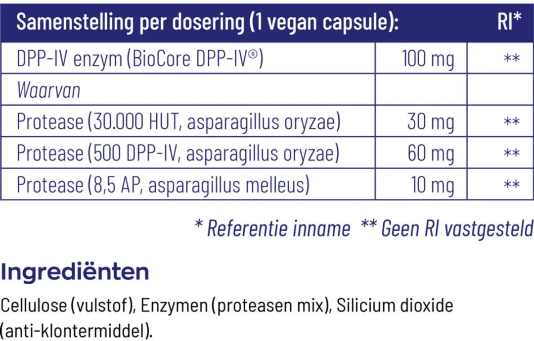 Vitakruid DPP-IV Ultimate 180 Vegancapsules - 2x90