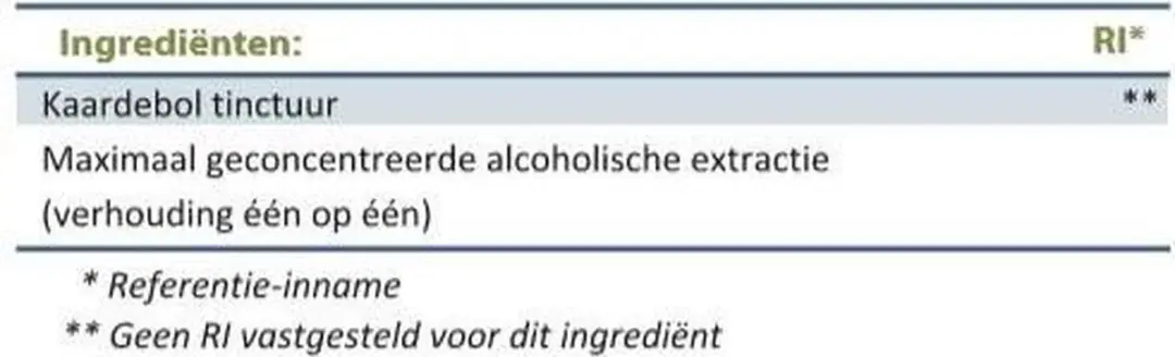 Vitakruid Kaardebol Tinctuur 50ml