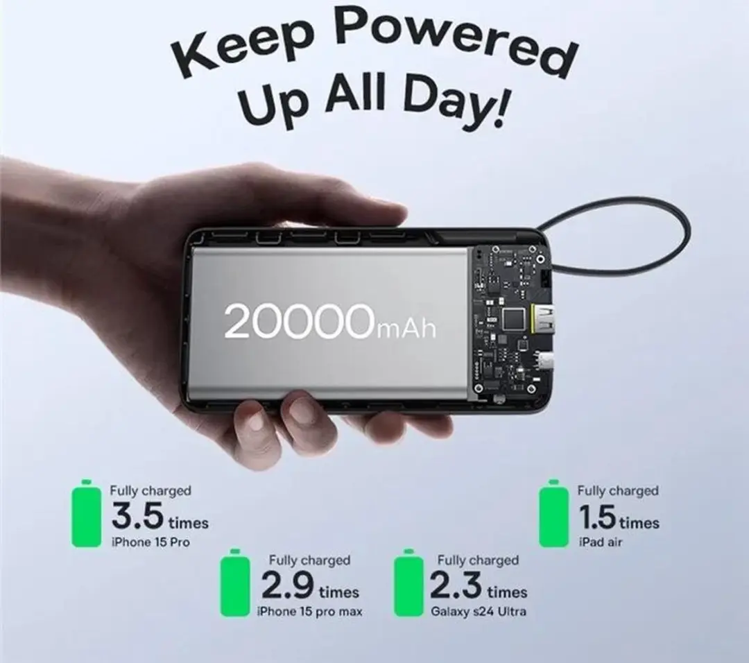 Baseus Bipow 2 P10077101113-01 Powerbank 20.000mAh - 20W - Zwart - afbeelding 6 van 6