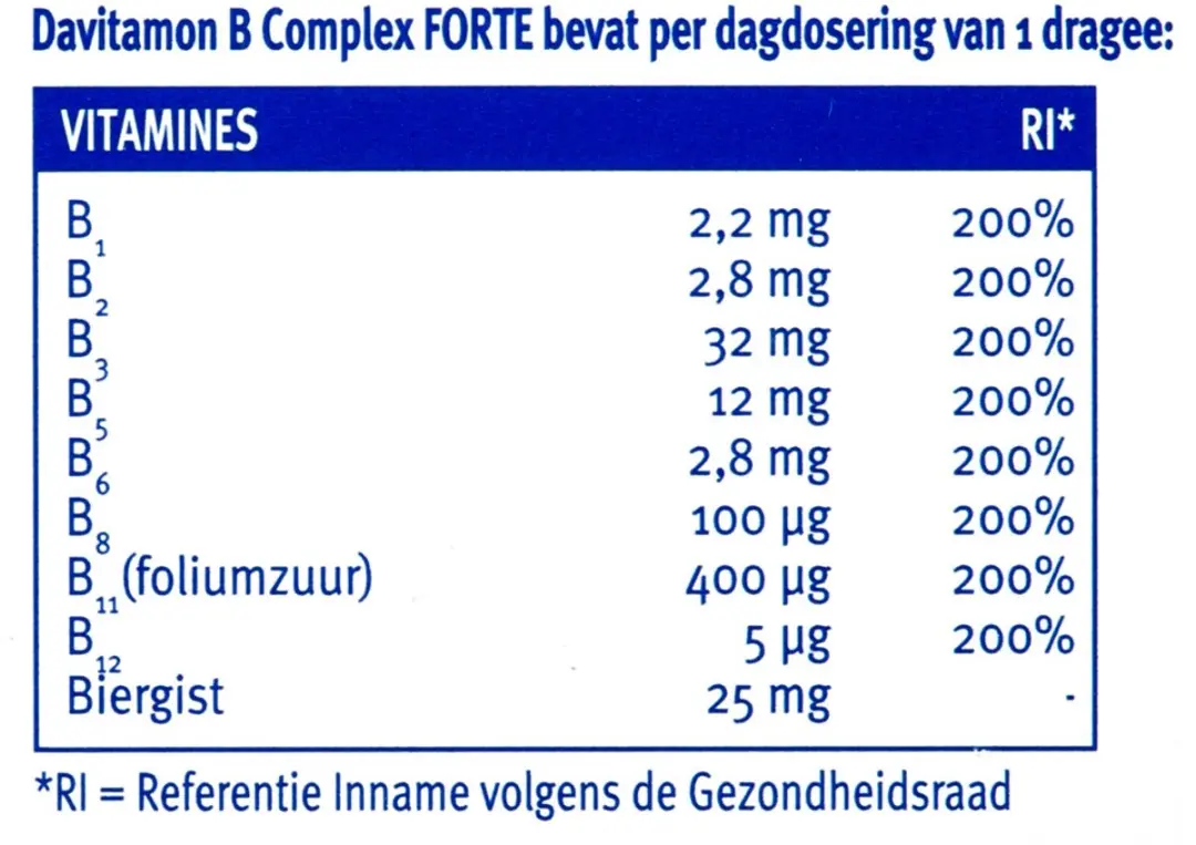 Davitamon B-Complex Forte - 400 Stuks