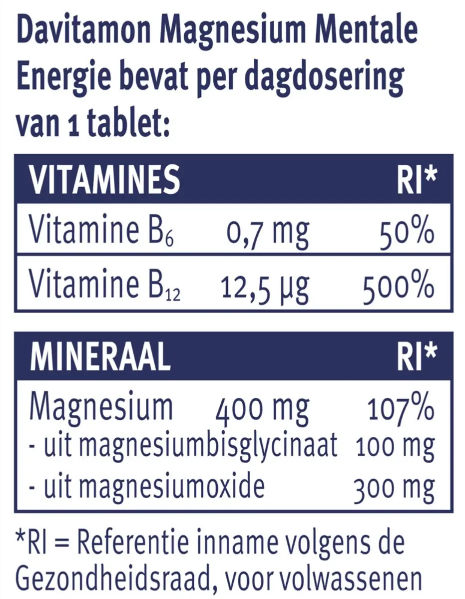 Davitamon Magnesium 3-in-1 - 120 tabletten