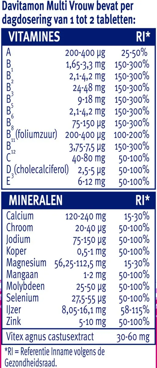 Davitamon Multi Vrouw Multivitamines 60 tabletten