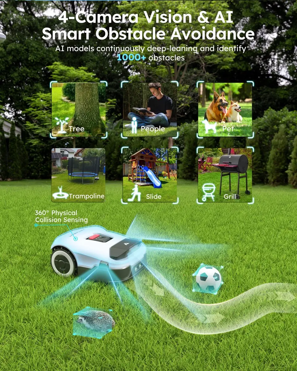 Anthbot Genie 3000 Robotmaaier - 3000m² - RTK GPS & 4 Camera's