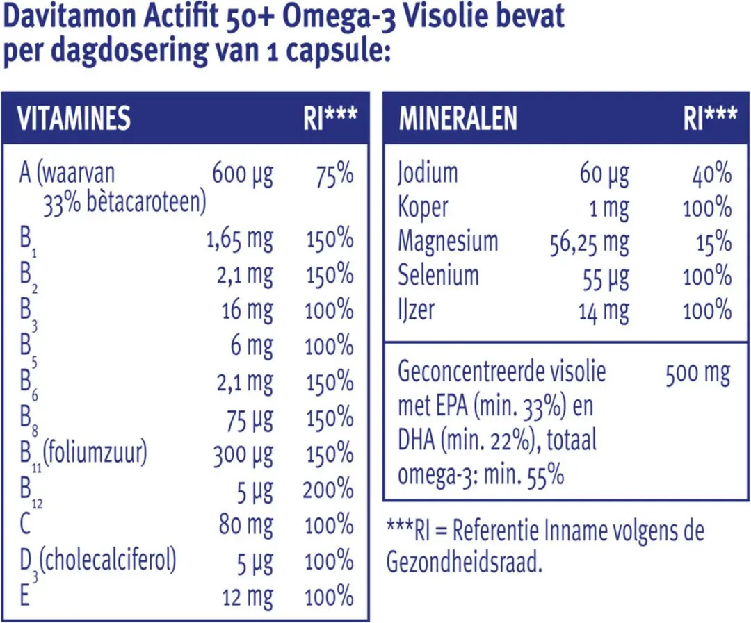 Davitamon Actifit 50+ Omega-3 Visolie - 180 Capsules