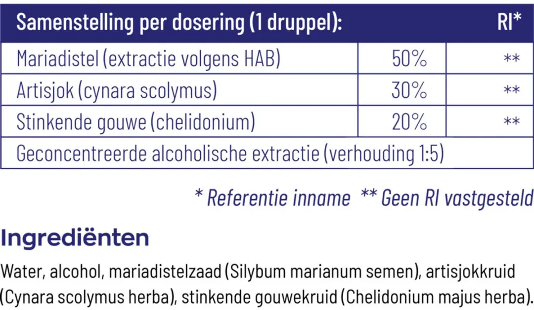 Vitakruid Mariadistel Complex Tinctuur 2x50ml
