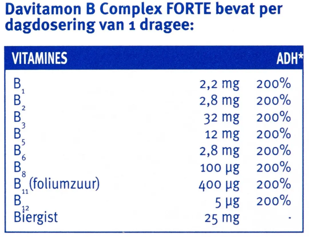 Davitamon B Complex Forte - 200 Stuks (4x50)